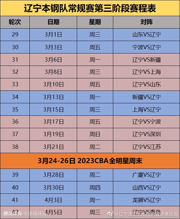 同时，获得了业内人的肯定，接连获得金鸡最佳剪辑奖、中国影协杯十佳电影剧作奖